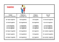 begleiten-K.pdf